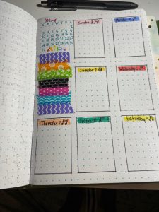 bullet journal pages
